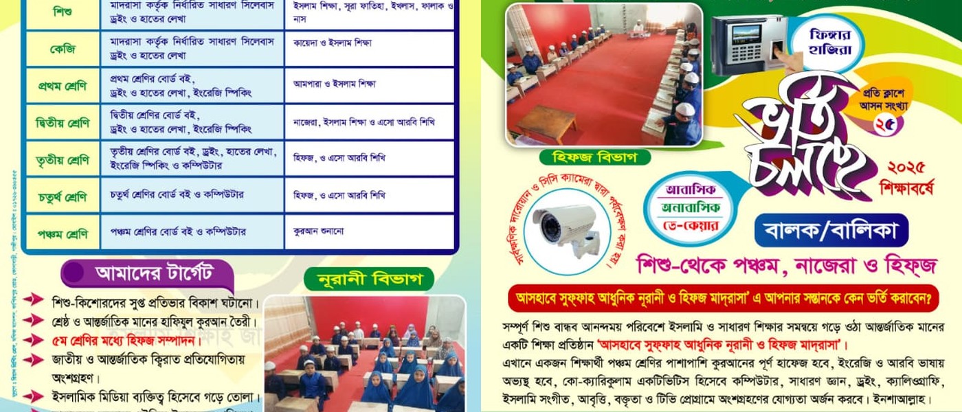 আসহাবে সুফ্ফাহ আধুনিক নূরানী ও হিফয মাদ্রাসা